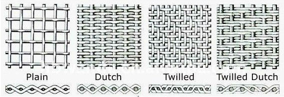 316/316l 16 Размер/метка Сетка из нержавеющей стали 3